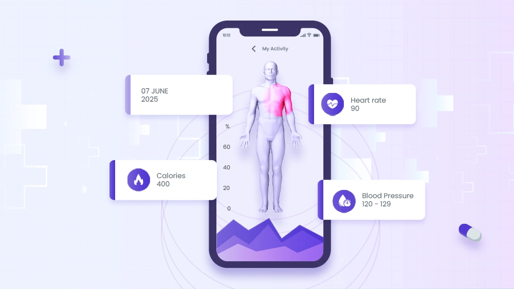 Digital Health UX Trends